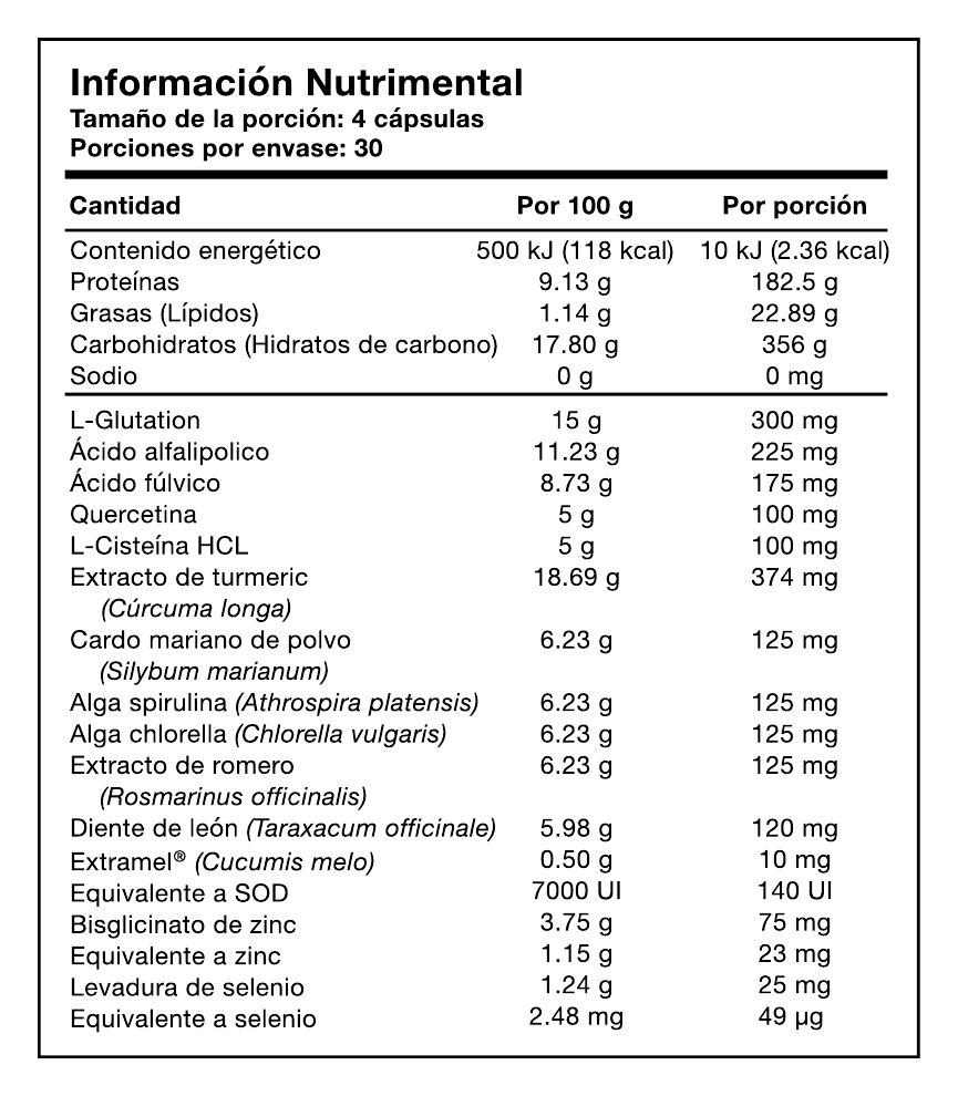 Información nutrimental de CELL DTX