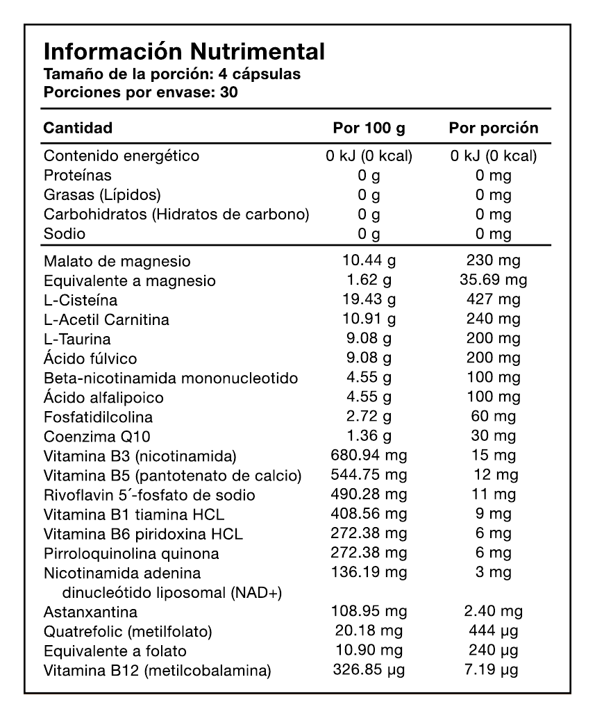 Información nutrimental de CELL Energy