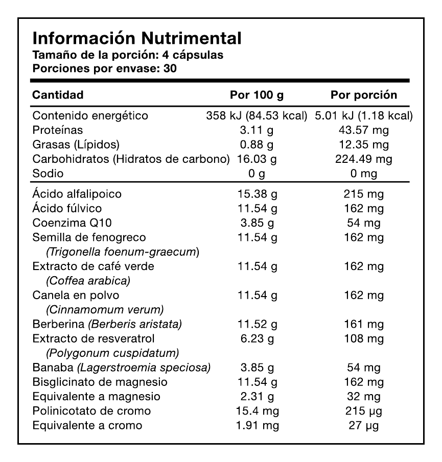 Información nutrimental de CELL Metabolic