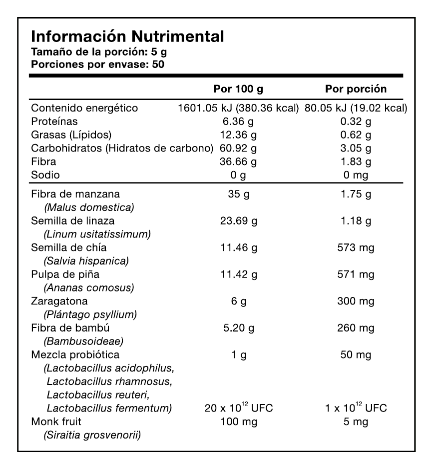 Información nutrimental de DTX Fiber