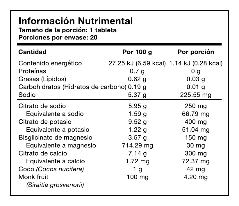Información nutrimental de Electro Cell