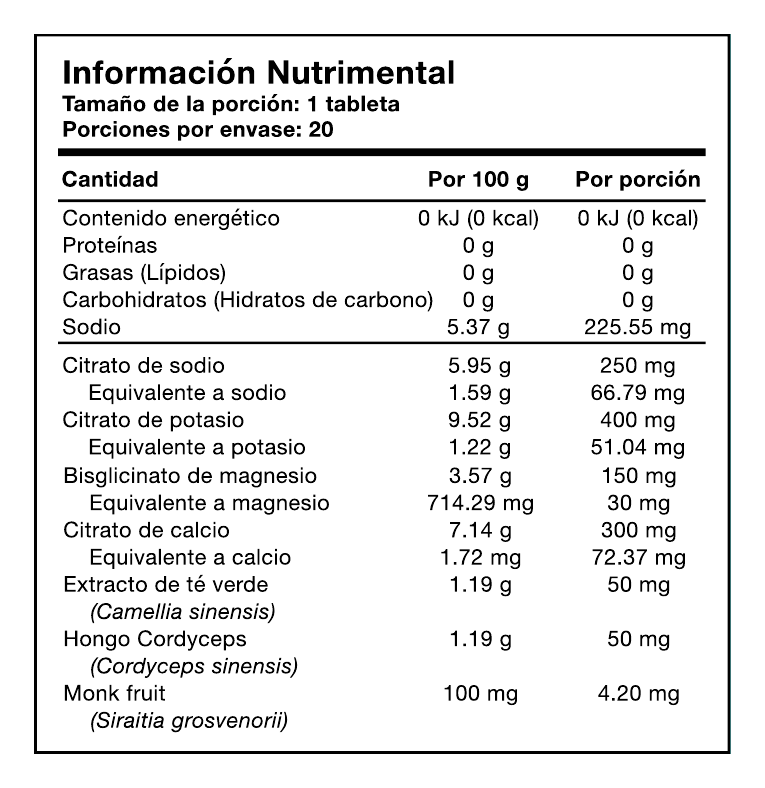Información nutrimental de Electro Energy