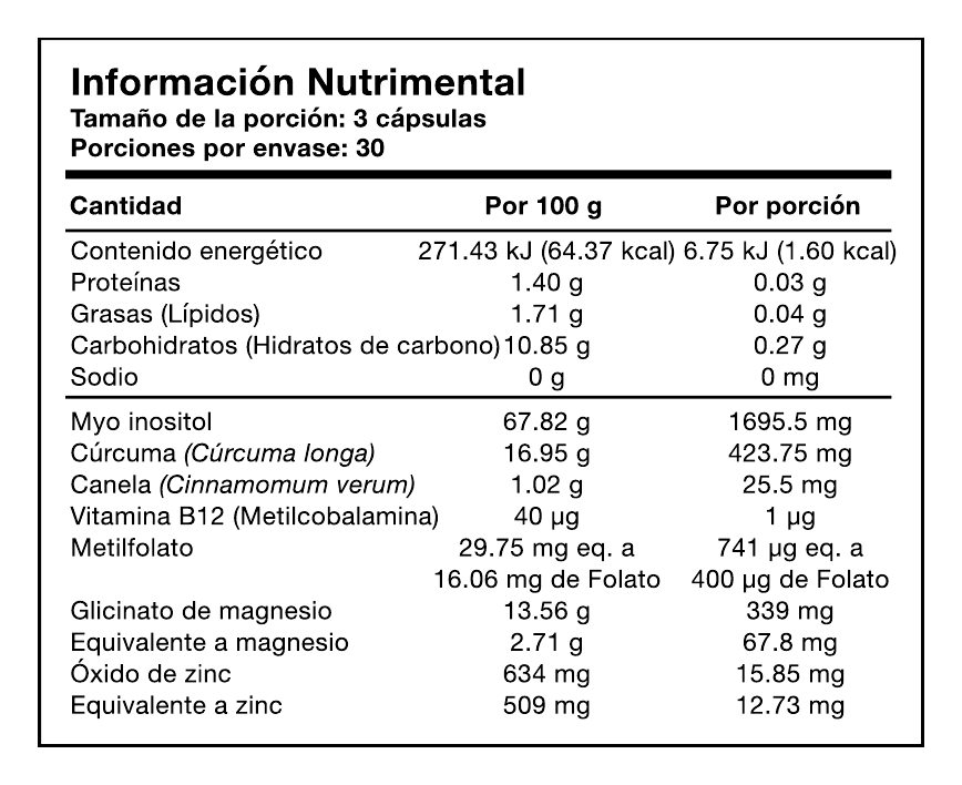 Información nutrimental de SOP Complete